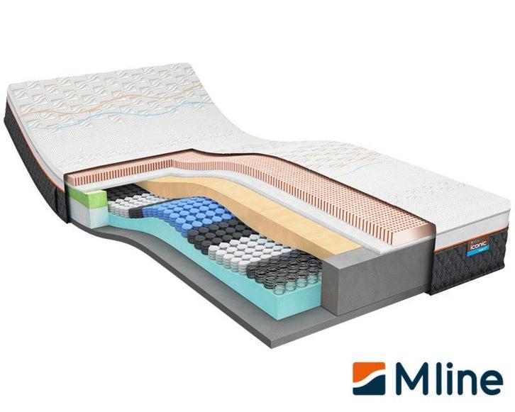 M Line Iconic Legend 7 - 90 x 200, Huis en Inrichting, Slaapkamer | Matrassen en Bedbodems