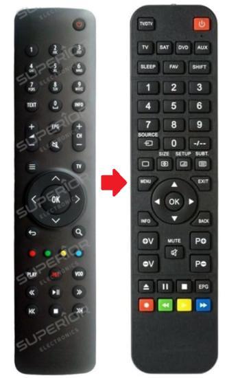 Motorola Arris VIP1003 / VIP1103 /  VIP1103M afstandsbedi..., Audio, Tv en Foto, Afstandsbedieningen, Verzenden