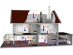 Honeywell Chronotherm Touch Aan/Uit Klokthermostaat 24V, Verzenden, Zo goed als nieuw