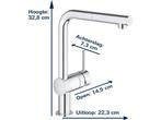 GROHE Minta Keukenkraan - L-uitloop - 360° draaibereik - Met, Verzenden, Zo goed als nieuw