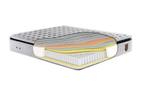 AMERIKAANS MATRAS 160x200 180x200 32cm 3 jaar garantie