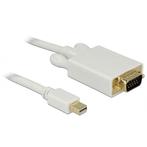 Premium Mini DisplayPort 1.1a naar VGA kabel / wit, Audio, Tv en Foto, Audiokabels en Televisiekabels, Nieuw, Ophalen of Verzenden
