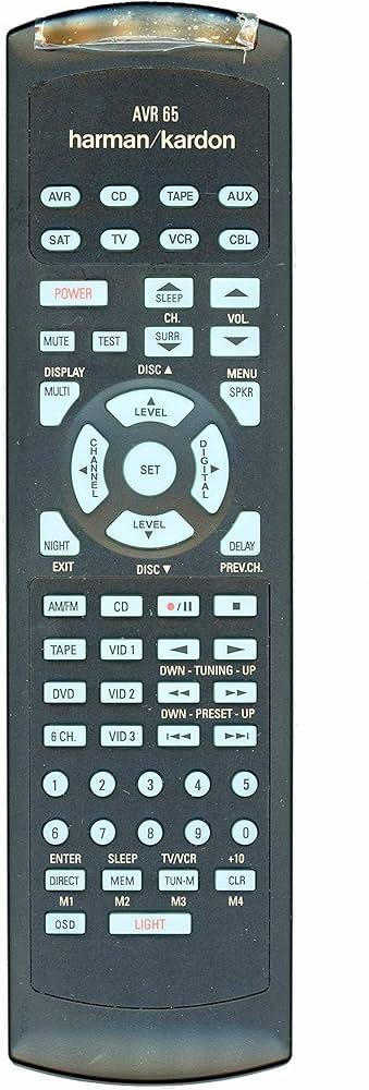 Afstandsbediening Harman Kardon avr65s, Audio, Tv en Foto, Afstandsbedieningen, Origineel, Nieuw, Ophalen of Verzenden