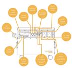 Contour 2000 mobile backup accu 2000Wh, Verzenden, Nieuw
