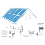 Solaredge Wireless Gateway, Doe-het-zelf en Verbouw, Zonnepanelen en Toebehoren, Ophalen of Verzenden, Nieuw