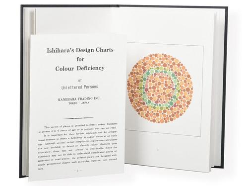 Ishihara kleurentest 10 platen voor analfabeten, Diversen, Verpleegmiddelen, Nieuw, Verzenden