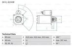 Startmotor / Starter, Auto-onderdelen, Ophalen of Verzenden, Nieuw