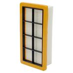 Stofzuigerfilter voor Karcher  7420,, Verzenden, Nieuw