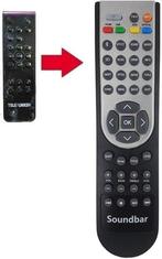Telefunken TI5 afstandsbediening, Audio, Tv en Foto, Afstandsbedieningen, Verzenden, Nieuw