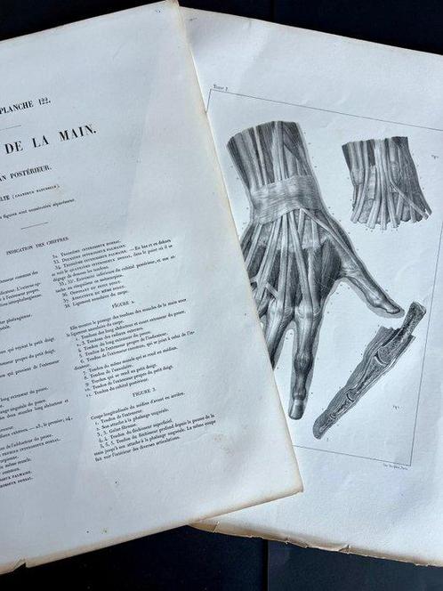Lesmateriaal - Nicolas-Henri Jacob & Jean Baptiste Marc, Antiek en Kunst, Antiek | Wandborden en Tegels