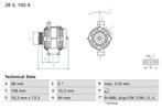Dynamo / Alternator, Ophalen of Verzenden, Nieuw