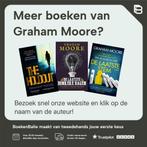 The Last Days of Night 9781471156663 Graham Moore, Verzenden, Gelezen, Graham Moore