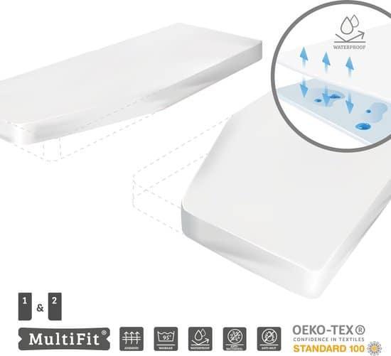 Enkele bedden Waterdichte molton hoeslakenset 2 delig, Huis en Inrichting, Slaapkamer | Beddengoed, Overige typen, Wit, Nieuw