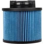 DeWALT High efficiency Insteek Filter voor 15 t/m 30 liter C, Witgoed en Apparatuur, Nieuw, Verzenden