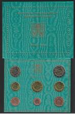 Vaticaan. Year Set (BU) 2013 (Zonder Minimumprijs)