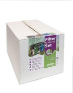 Velda Set filtermaterialen - Cross-Flow Biofill, Nieuw, Verzenden