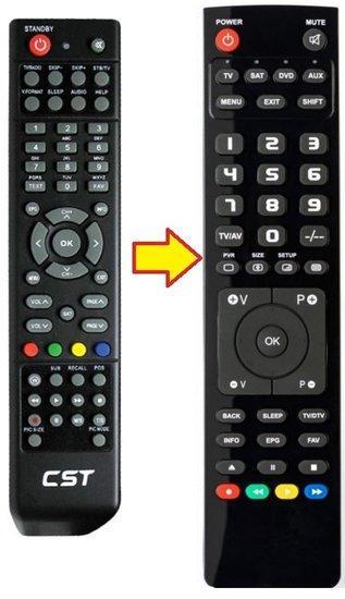 Coolstream NEO / NEO2 afstandsbediening, Audio, Tv en Foto, Afstandsbedieningen, Verzenden
