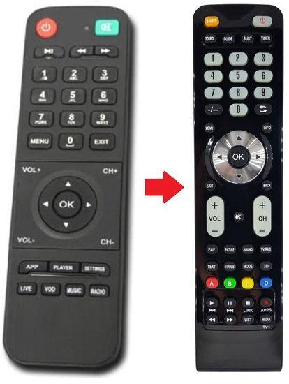 RED360.TV afstandsbediening, Audio, Tv en Foto, Afstandsbedieningen, Verzenden