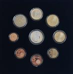 Slowakije. Proof Set 2025 (Zonder Minimumprijs)