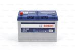 Accu / Batterij NISSAN PICK UP (2.5 D,2.5 D 4WD), Ophalen of Verzenden, Nieuw