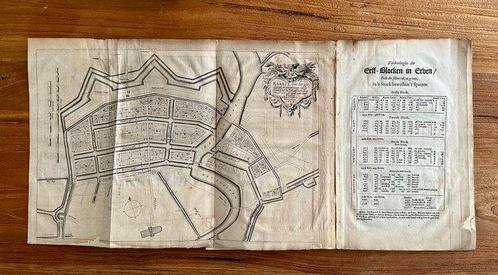Salomon de Bray - Sa de Bray - Bedenckingen, over het, Antiek en Kunst, Antiek | Boeken en Bijbels
