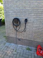 Jouw Huis Slim &amp; Duurzaam – Van Stroom tot Laadpaal, Garantie