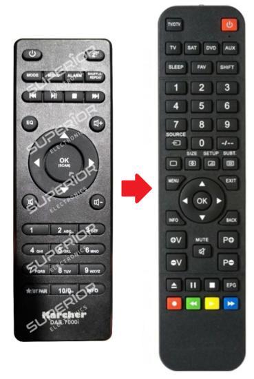 Karcher DAB7000I afstandsbediening - Internetradio, Audio, Tv en Foto, Afstandsbedieningen, Verzenden