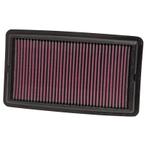 K&N Vervangingsluchtfilter | Acura |  MDX SUV (YD3) / MDX (Y, Verzenden, Nieuw