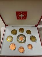 Turkije, Verenigd Koninkrijk, Zwitserland. Probe Set 26