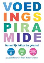 Voedingspiramide 9789081864930 Bakker-van Dam Mirjam, Boeken, Verzenden, Zo goed als nieuw, Bakker-van Dam Mirjam