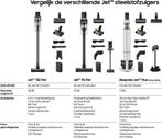 Samsung Jet 75E Pet - Steelstofzuiger - VS20B75AGR5/WA -, Verzenden, Zo goed als nieuw