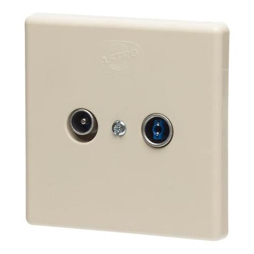 Astro Inhome Antennecontactdoos  - 140813, Doe-het-zelf en Verbouw, Elektra en Kabels, Overige typen, Nieuw, Verzenden