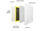 Hombli Smart Infrared Panel Heater 350W - Metal, Verzenden, Nieuw
