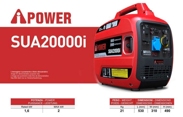 A-iPower SUA2000i aggregaat generator benzine 2000 watt, Doe-het-zelf en Verbouw, Aggregaten, Benzine, Nieuw, Minder dan 5 kVA