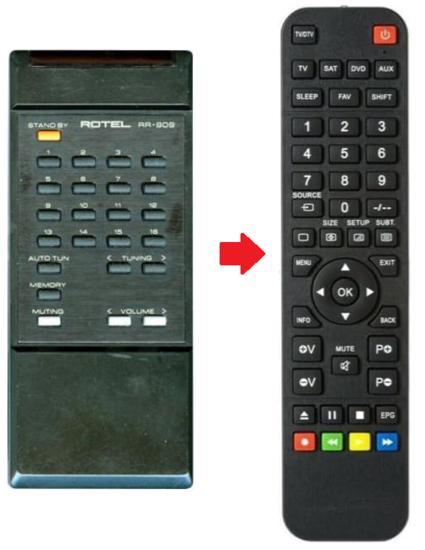 Rotel RR-909 afstandsbediening - Geschikt voor : RC-990BX, Audio, Tv en Foto, Afstandsbedieningen, Verzenden