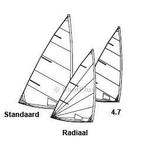 TRAINING ZEIL VOOR LASER -WINDESIGN-, Watersport en Boten, Ophalen of Verzenden, Nieuw, Zeilboot of Motorboot
