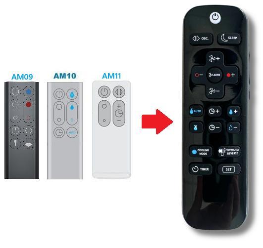 Dyson AM09 / AM10 / AM11 afstandsbediening, Audio, Tv en Foto, Afstandsbedieningen, Verzenden