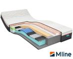 M Line Iconic Legend 7, Huis en Inrichting, Nieuw
