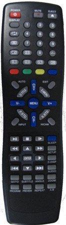 Afstandsbediening Xiron rc1907, Ophalen of Verzenden, Nieuw, Origineel