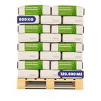 Weidegraszaad Meadow – Voor Paarden en Kleinvee (40x = 600, Verzenden, Gehele jaar, Volle zon, Zaad