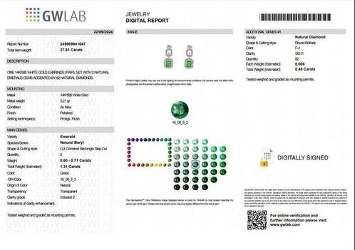 Oorbellen - 14 karaat Witgoud - 1.79ct. tw. Smaragd -, Sieraden, Tassen en Uiterlijk, Oorbellen