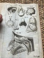 Christian Ehrenfried Eschenbach - Anatomische Beschreibung, Antiek en Kunst, Antiek | Boeken en Bijbels