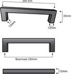 Handgreep Dallas 192 mm RVS, Verzenden, Nieuw