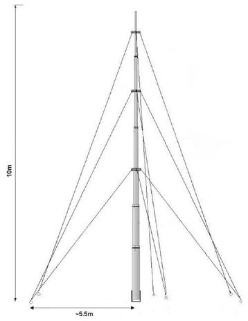 WL4 MT100 Telescopische universele aluminium mast 10m met