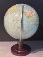 Paul Oestergaard K-G. / Dr. R. Neuse en C. Luther - ca., Antiek en Kunst