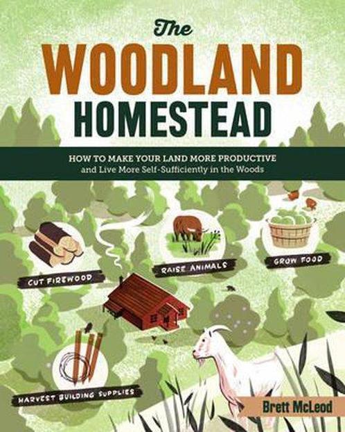 9781612123493 The Woodland Homestead Brett Mcleod, Boeken, Studieboeken en Cursussen, Nieuw, Verzenden
