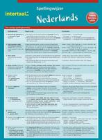 Spellingwijzer Nederlands-herziene editie uitklapkaart, Verzenden, Gelezen, Becking e.a.