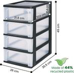 IRIS Organizer Chest ladesysteem - 4 lades - 4 x7L -, Huis en Inrichting, Ophalen of Verzenden, Nieuw