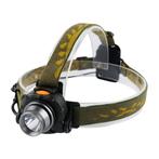 Hofftech Verstelbare LED-hoofdlamp - 3 Watt - Bewegingsse..., Sport en Fitness, Ophalen of Verzenden, Nieuw