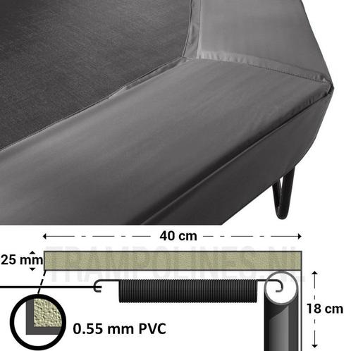 Trampoline rand Magic Circle Pro 480 cm Grey, Kinderen en Baby's, Speelgoed | Buiten | Trampolines, Nieuw, Ophalen of Verzenden
